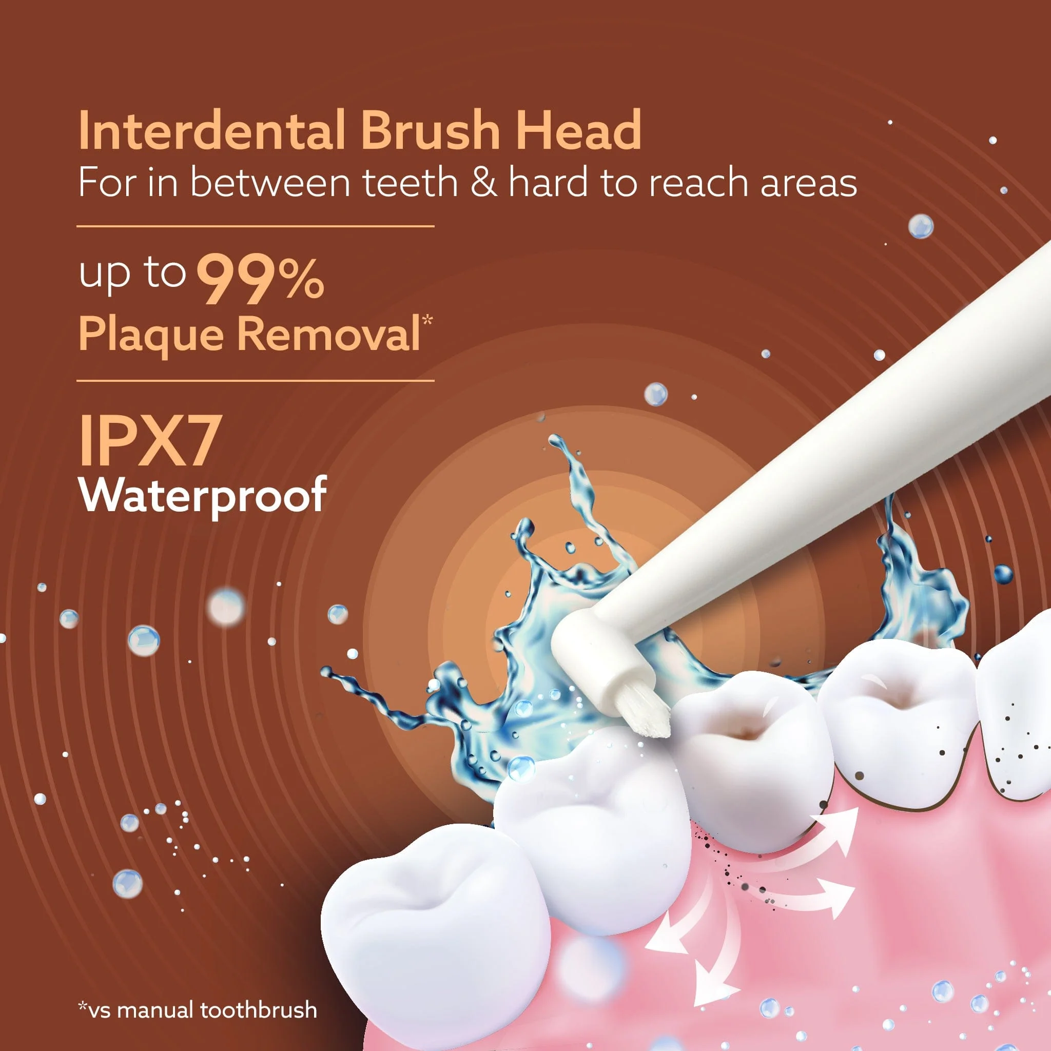 Cosmic Plus Sonic electric toothbrush for adults - Image 11