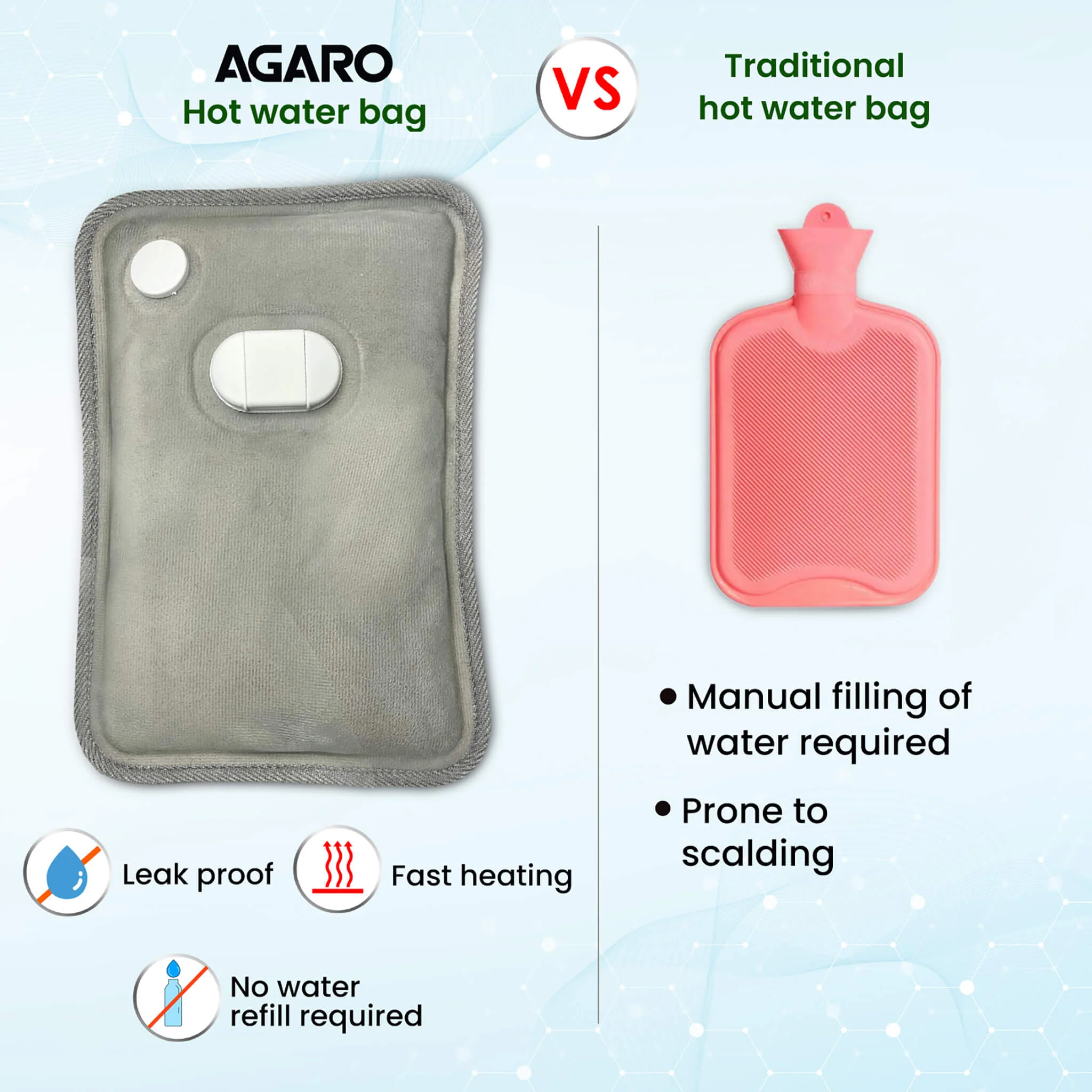 HB371 Electric Hot Water Bag  - Grey - Image 5