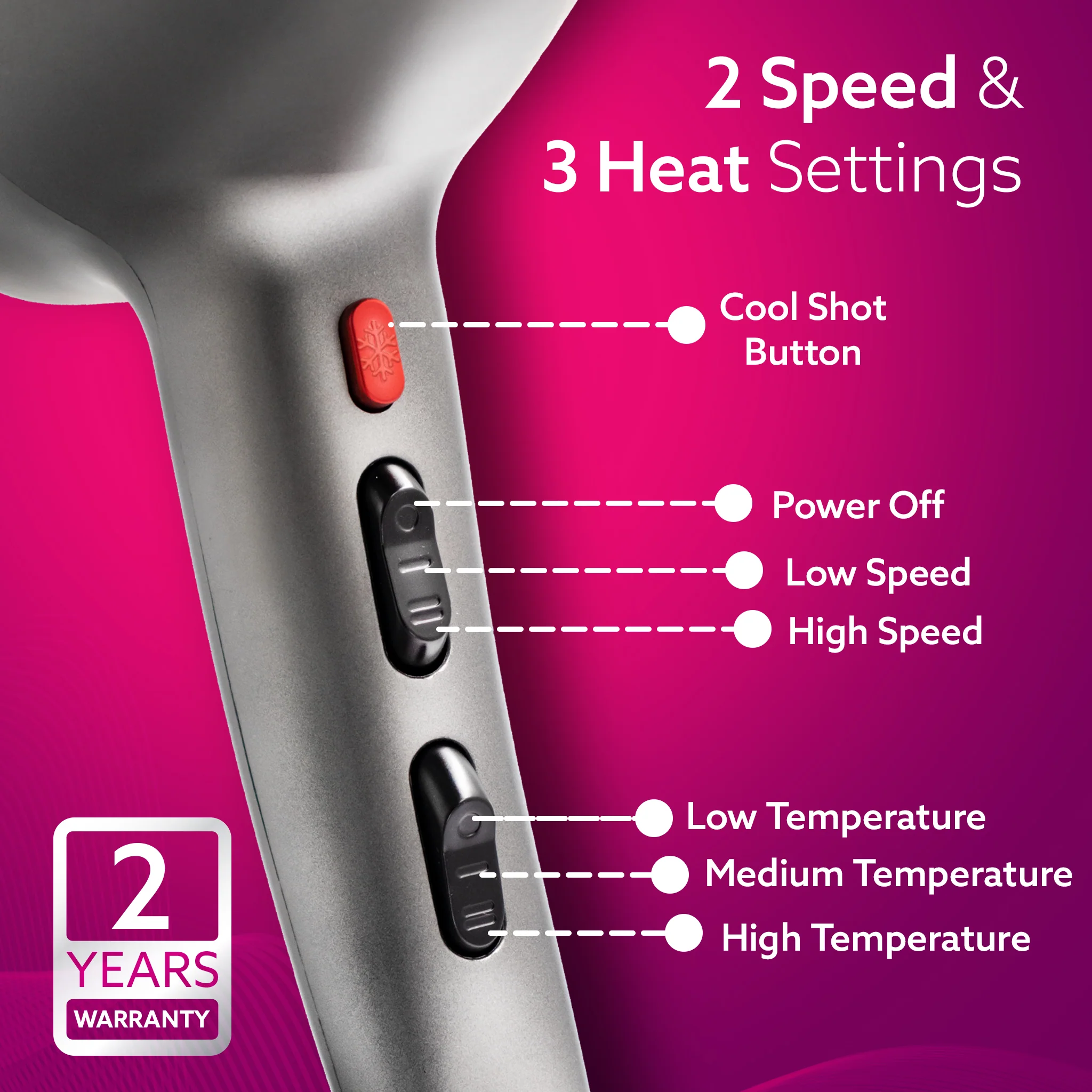 HD-1124 2400 Watts Professional Hair Dryer - S - Image 3