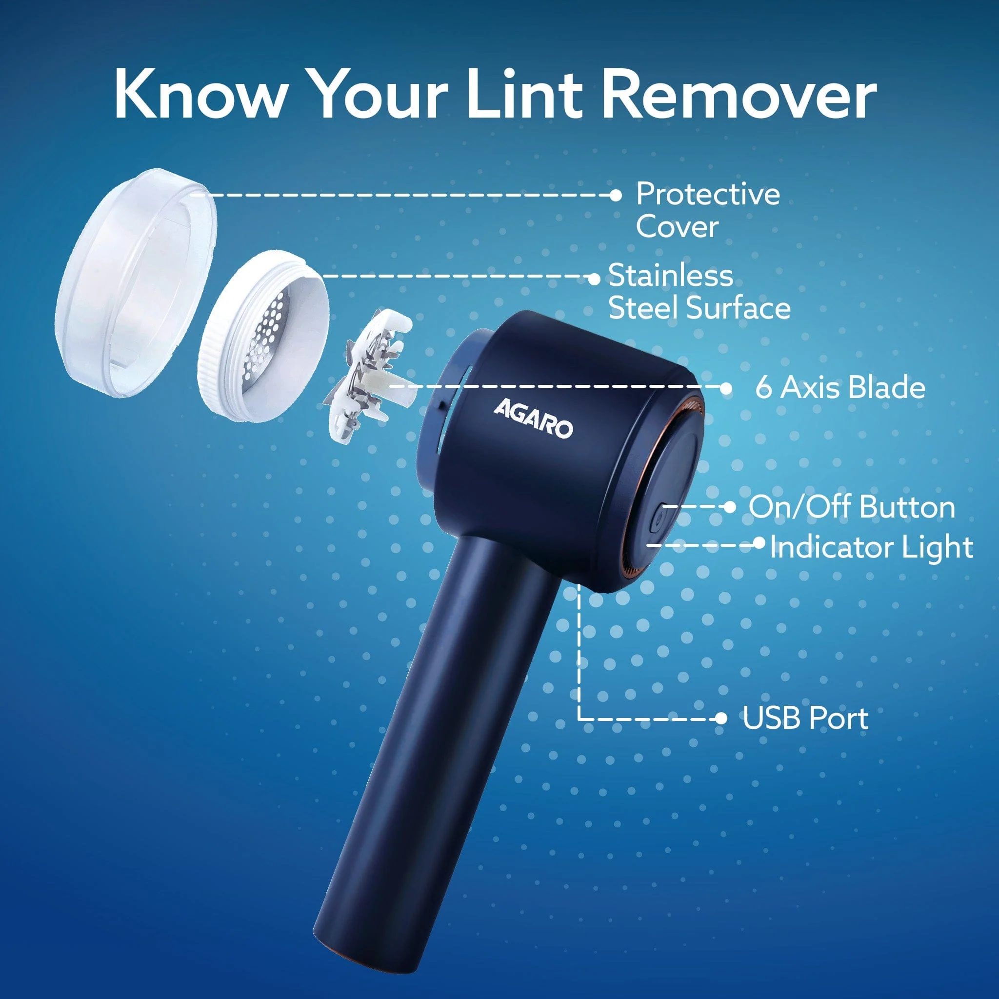 LR2409 Lint Remover, Electric Fabric Shaver, Rechargeable, Stainless Steel Blades, Portable, Multi-Functional Fuzz Remover from Woollen Sweaters, Coat, Blankets, Jackets, Carpets, Burr Remover - Image 8