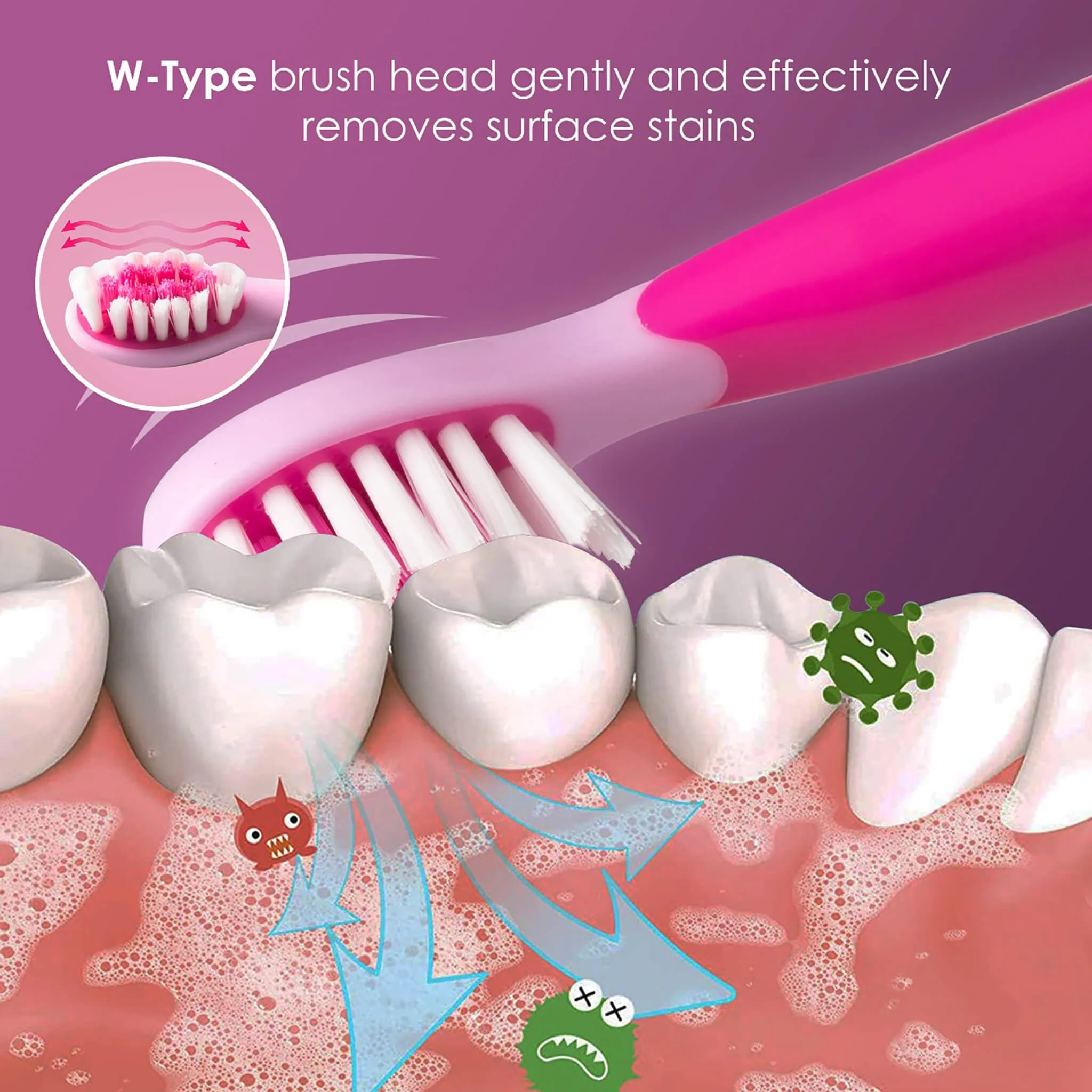 REX Brush Head Refill - Image 3