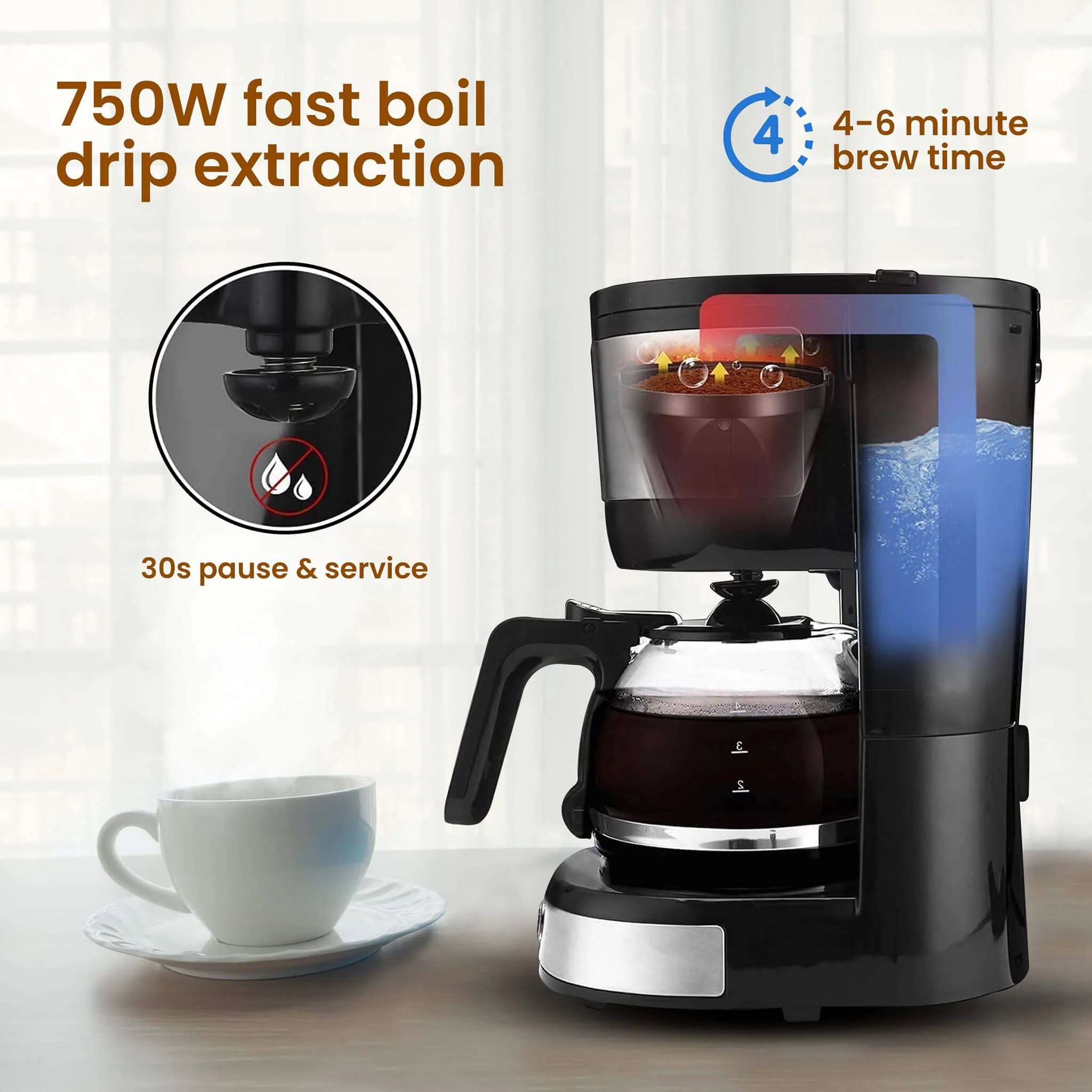 Royal Drip Coffee Maker - 750W - Image 2