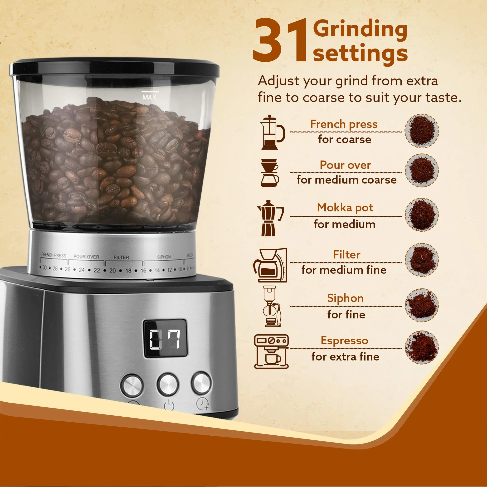 Supreme Coffee Grinder - Silver - Image 3